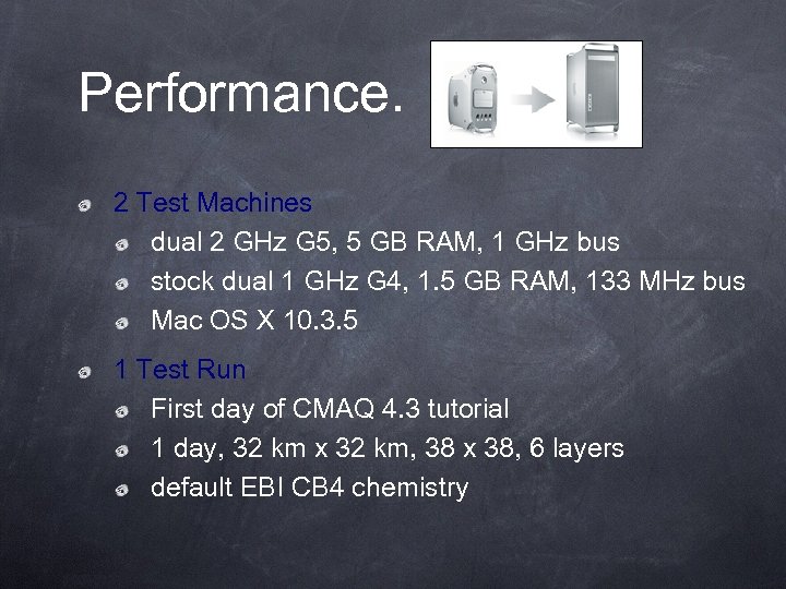 Performance. 2 Test Machines dual 2 GHz G 5, 5 GB RAM, 1 GHz