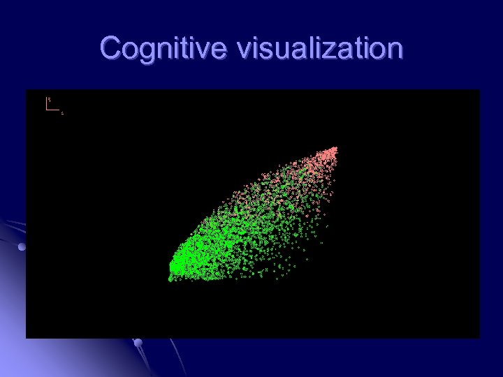 Cognitive visualization 