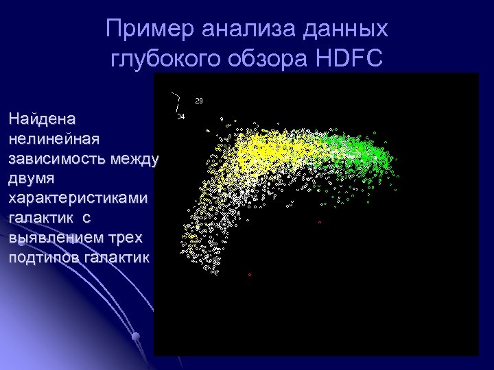 Пример анализа данных глубокого обзора HDFC Найдена нелинейная зависимость между двумя характеристиками галактик с