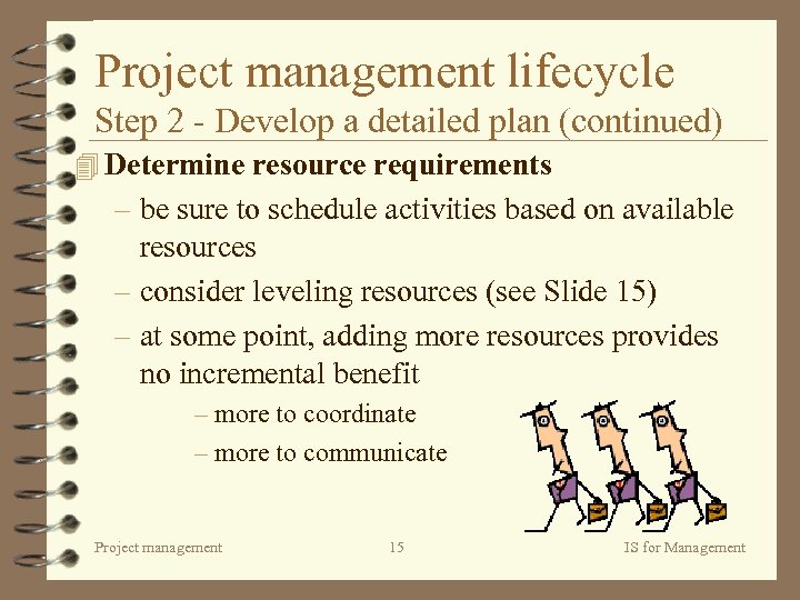 Project management lifecycle Step 2 - Develop a detailed plan (continued) 4 Determine resource