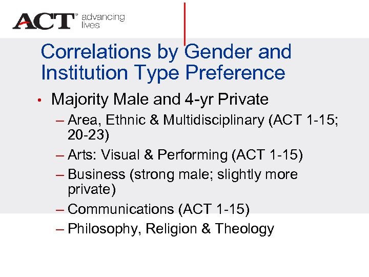 Correlations by Gender and Institution Type Preference • Majority Male and 4 -yr Private