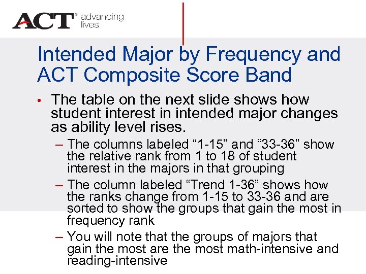 Intended Major by Frequency and ACT Composite Score Band • The table on the