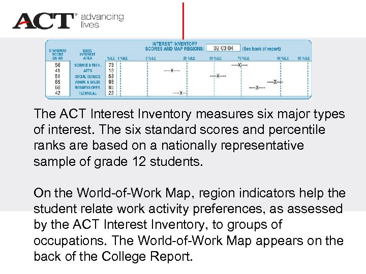 The ACT Interest Inventory measures six major types of interest. The six standard scores
