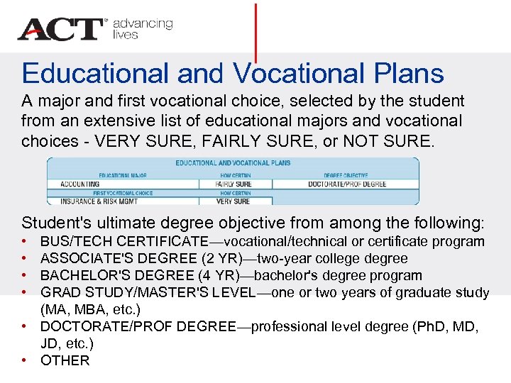 Educational and Vocational Plans A major and first vocational choice, selected by the student