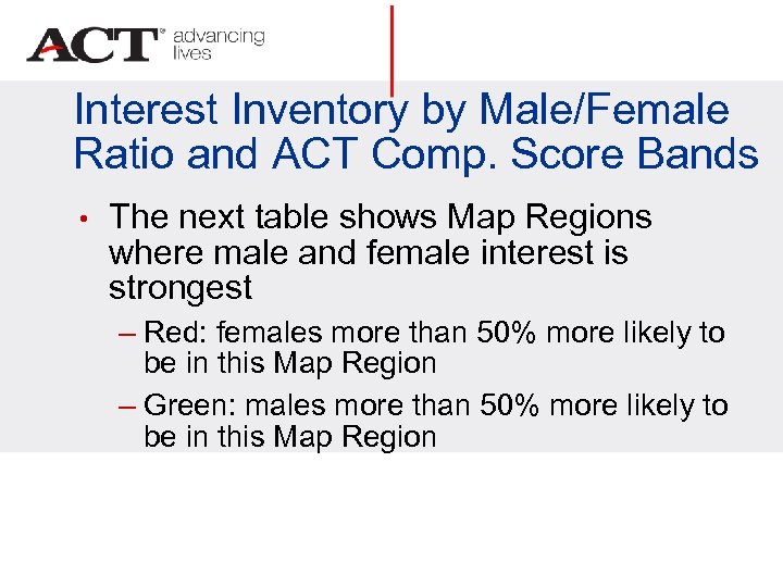 Interest Inventory by Male/Female Ratio and ACT Comp. Score Bands • The next table
