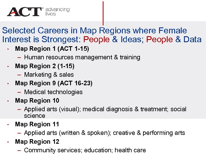 Selected Careers in Map Regions where Female Interest is Strongest: People & Ideas; People