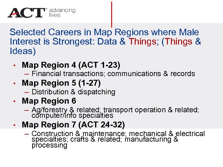 Selected Careers in Map Regions where Male Interest is Strongest: Data & Things; (Things