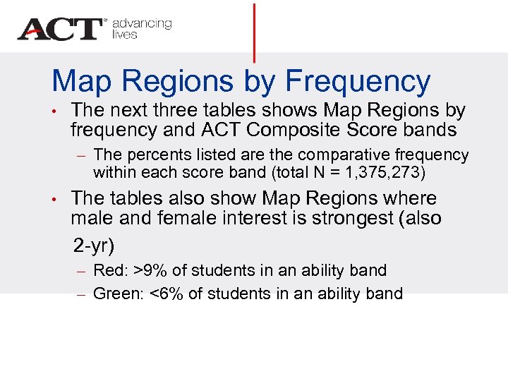 Map Regions by Frequency • The next three tables shows Map Regions by frequency