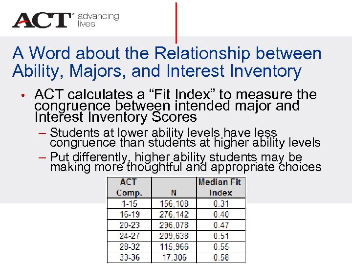 A Word about the Relationship between Ability, Majors, and Interest Inventory • ACT calculates