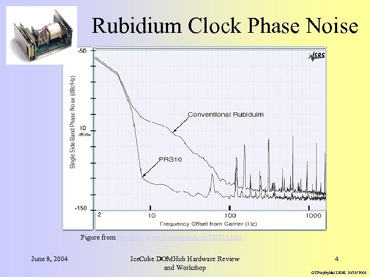 Rubidium Clock Phase Noise Figure from http: //www. srsys. com/products/PRS 10. htm June 8,