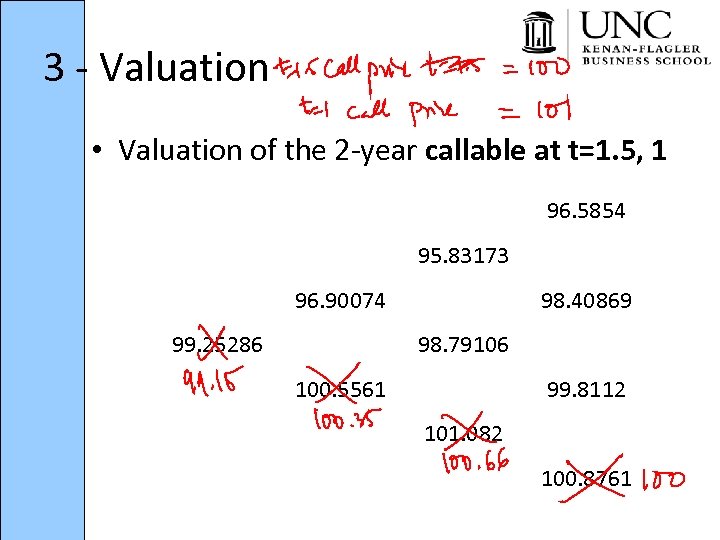 3 - Valuation • Valuation of the 2 -year callable at t=1. 5, 1