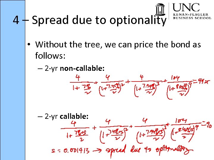 4 – Spread due to optionality • Without the tree, we can price the