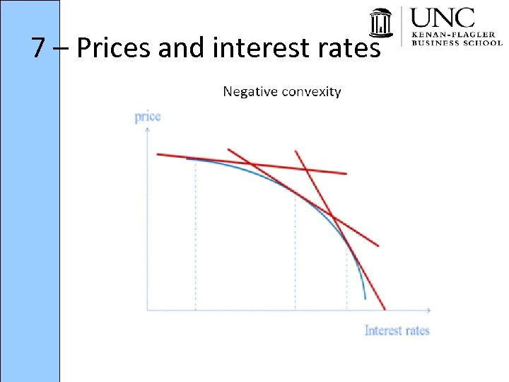 7 – Prices and interest rates 