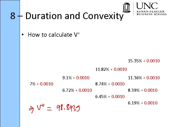 8 – Duration and Convexity • How to calculate V+ 15. 35% + 0.