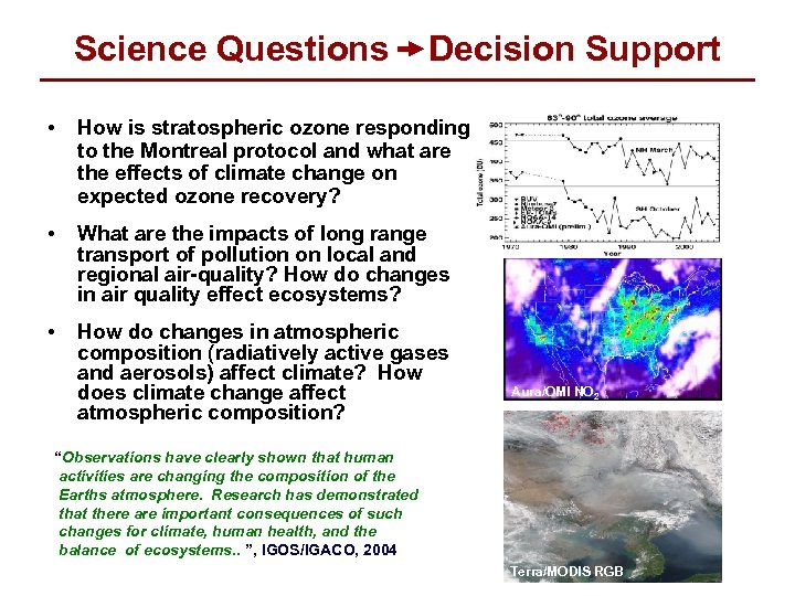 Science Questions Decision Support • How is stratospheric ozone responding to the Montreal protocol