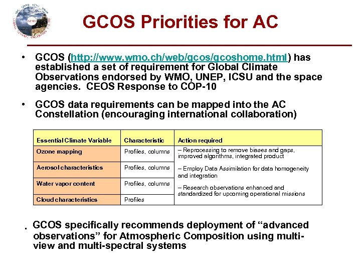 GCOS Priorities for AC • GCOS (http: //www. wmo. ch/web/gcoshome. html) has established a
