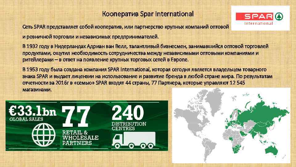 Кооператив Spar International Сеть SPAR представляет собой кооператив, или партнерство крупных компаний оптовой и