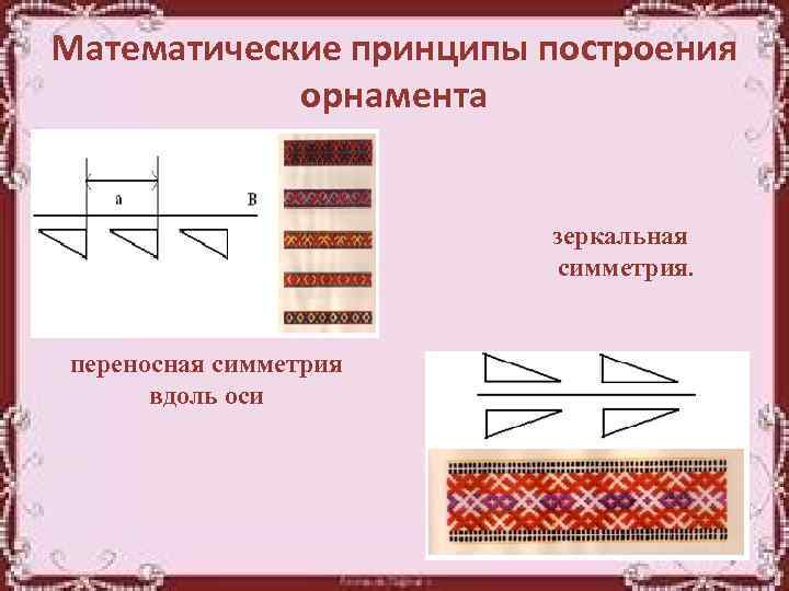 Математические принципы построения орнамента зеркальная симметрия. переносная симметрия вдоль оси 