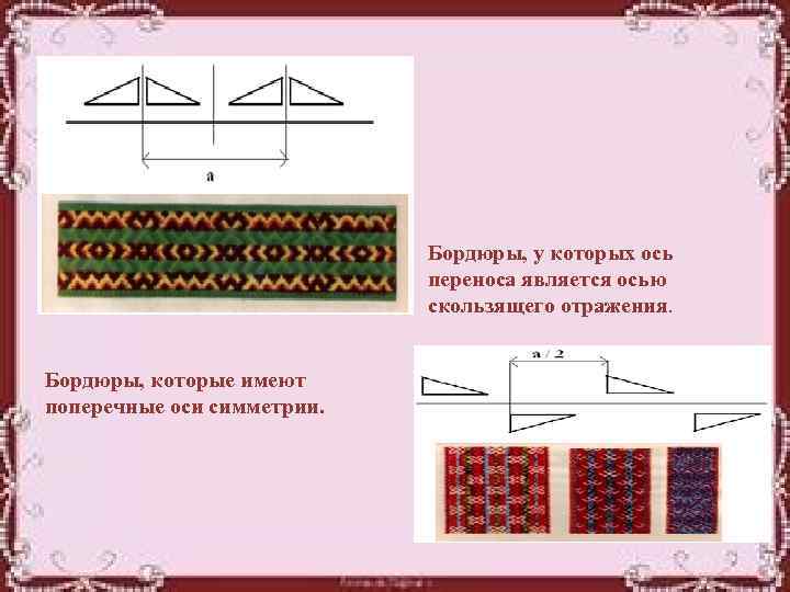 Бордюры, у которых ось переноса является осью скользящего отражения. Бордюры, которые имеют поперечные оси