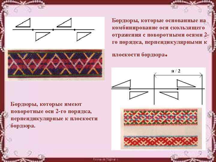 Бордюры, которые основанные на комбинирование оси скользящего отражения с поворотными осями 2 го порядка,