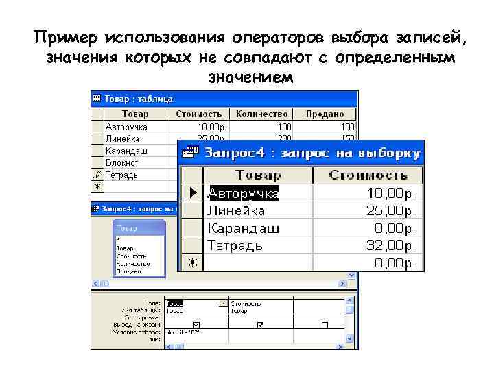 Пример использования операторов выбора записей, значения которых не совпадают с определенным значением 
