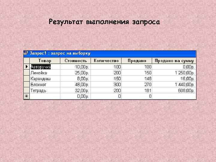 Результат выполнения запроса 