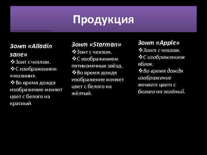 Продукция Зонт «Alladin sane» v. Зонт с чехлом. v. С изображением «молнии» . v.