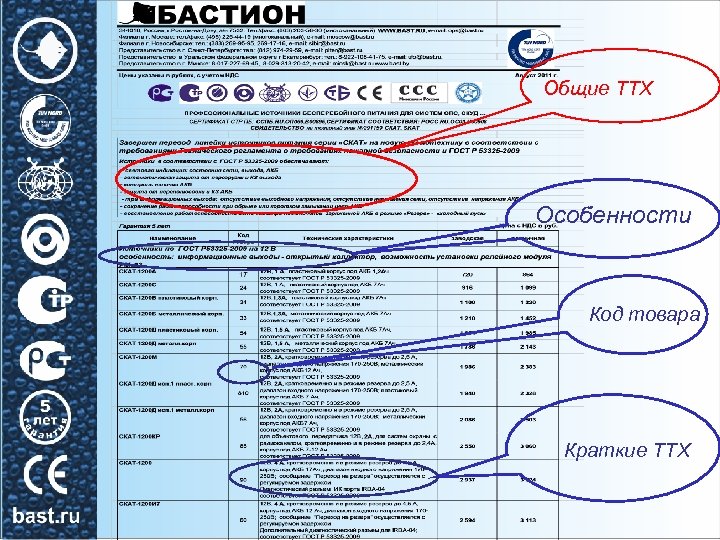 Общие ТТХ Особенности Код товара Краткие ТТХ 