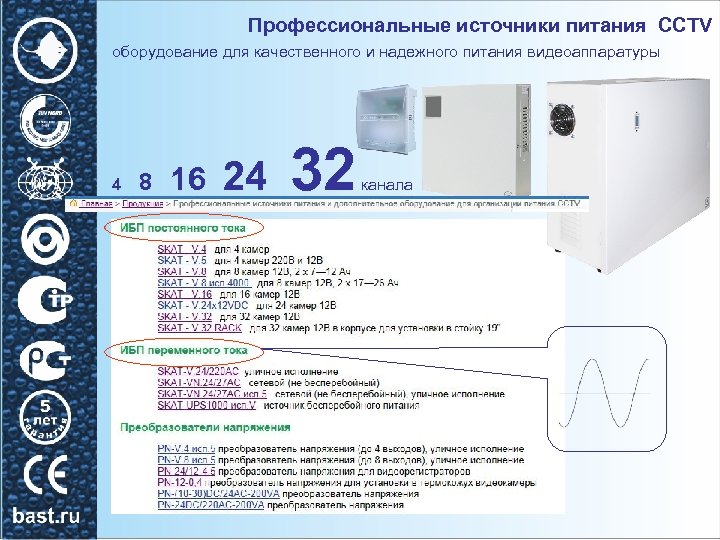 Профессиональные источники питания ССTV оборудование для качественного и надежного питания видеоаппаратуры 4 8 16