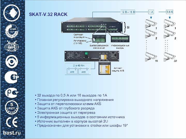 SKAT-V. 32 RACK • 32 выхода по 0, 5 А или 16 выходов по