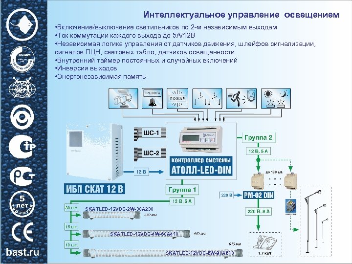 Интеллектуальное управление освещением • Включение/выключение светильников по 2 -м независимым выходам • Ток коммутации