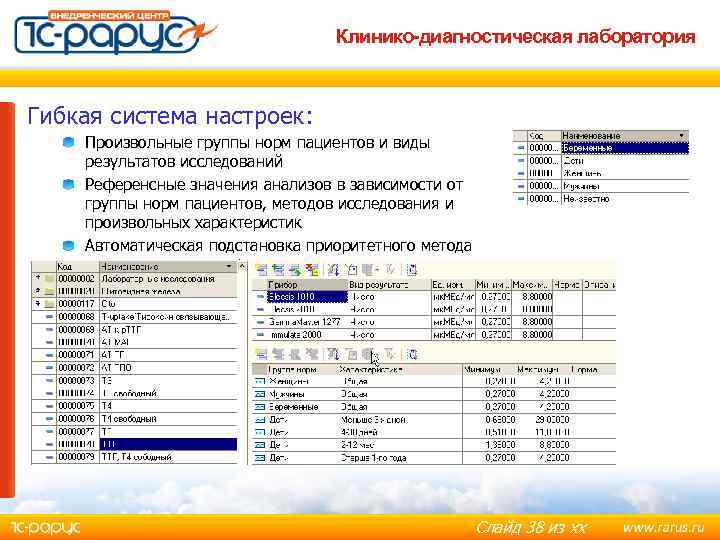 Клинико-диагностическая лаборатория Гибкая система настроек: Произвольные группы норм пациентов и виды результатов исследований Референсные