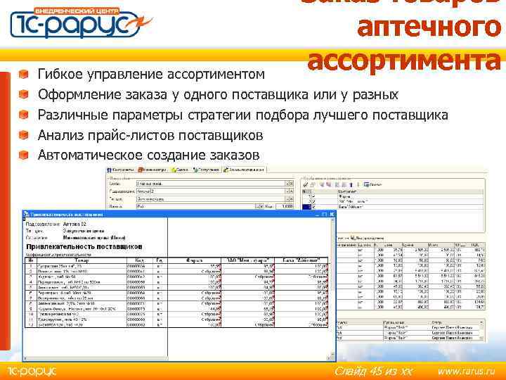 Заказ товаров аптечного ассортимента Гибкое управление ассортиментом Оформление заказа у одного поставщика или у