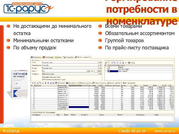 Не достающими до минимального остатка Минимальными остатками По объему продаж Формирование потребности в номенклатуре