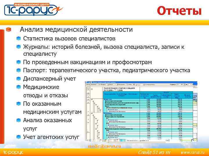 Практическая работа по статистике отк 1 ответы