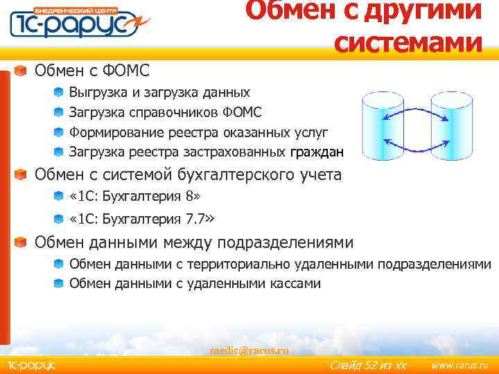 Обмен с другими системами Обмен с ФОМС Выгрузка и загрузка данных Загрузка справочников ФОМС