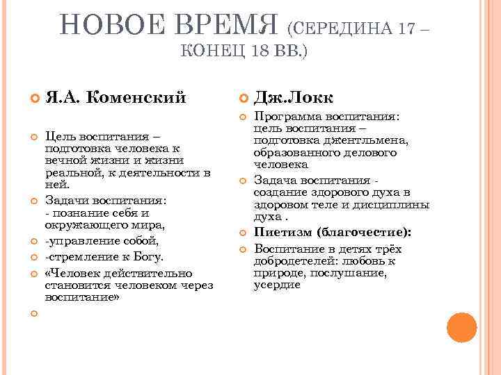 НОВОЕ ВРЕМЯ (СЕРЕДИНА 17 – КОНЕЦ 18 ВВ. ) Я. А. Коменский Цель воспитания