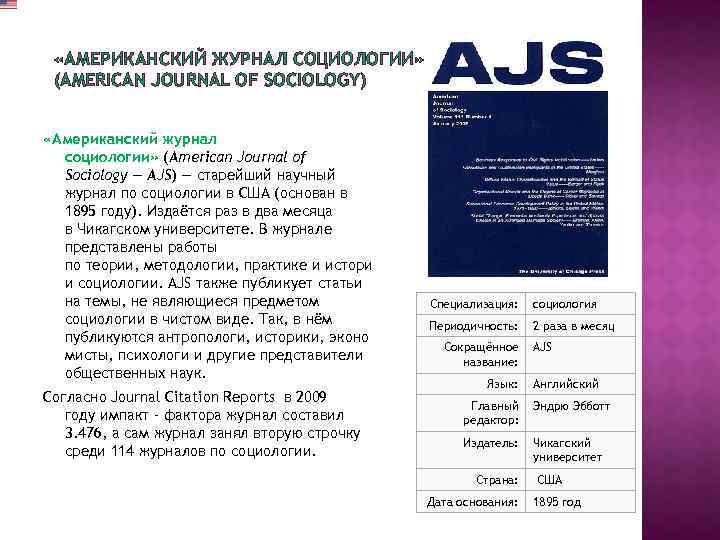 Журнал социс. Социологические журналы. Социологический журнал журнал. Американский журнал социологии.