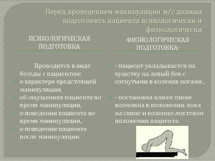 Перед проведением манипуляции м/с должна подготовить пациента психологически и физиологически ПСИХОЛОГИЧЕСКАЯ ПОДГОТОВКА Проводится в