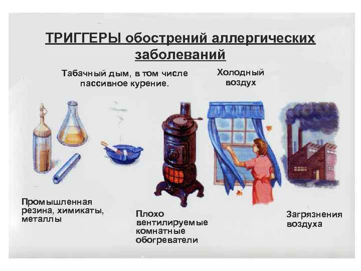 ТРИГГЕРЫ обострений аллергических заболеваний Табачный дым, в том числе пассивное курение. Промышленная резина, химикаты,