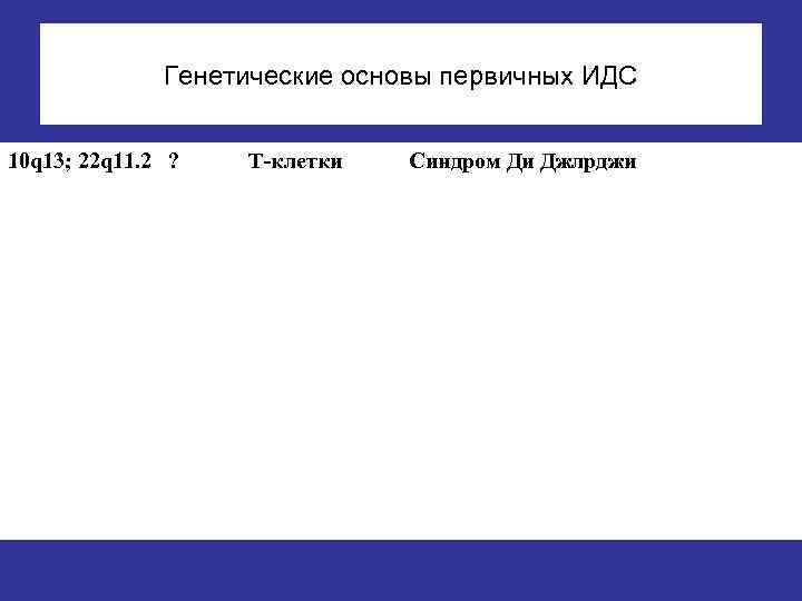 Генетические основы первичных ИДС 10 q 13; 22 q 11. 2 ? Т-клетки Синдром