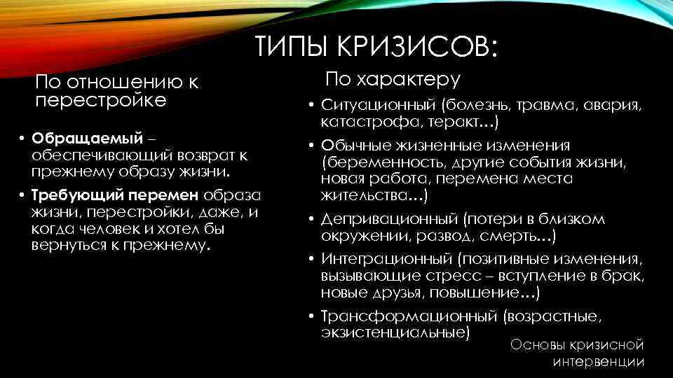 Виды кризисов. Отношение к перестройке. Отношение народа к перестройке. Отношение людей к перестройке. Типы кризисной интервенции.