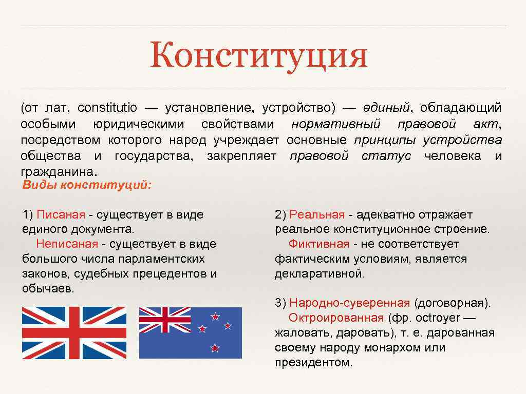 Писанная конституция. Дарованная Конституция. Конституция (от лат. Constitutio устройство. Пример октроированной Конституции. Октроированная дарованная Конституция.