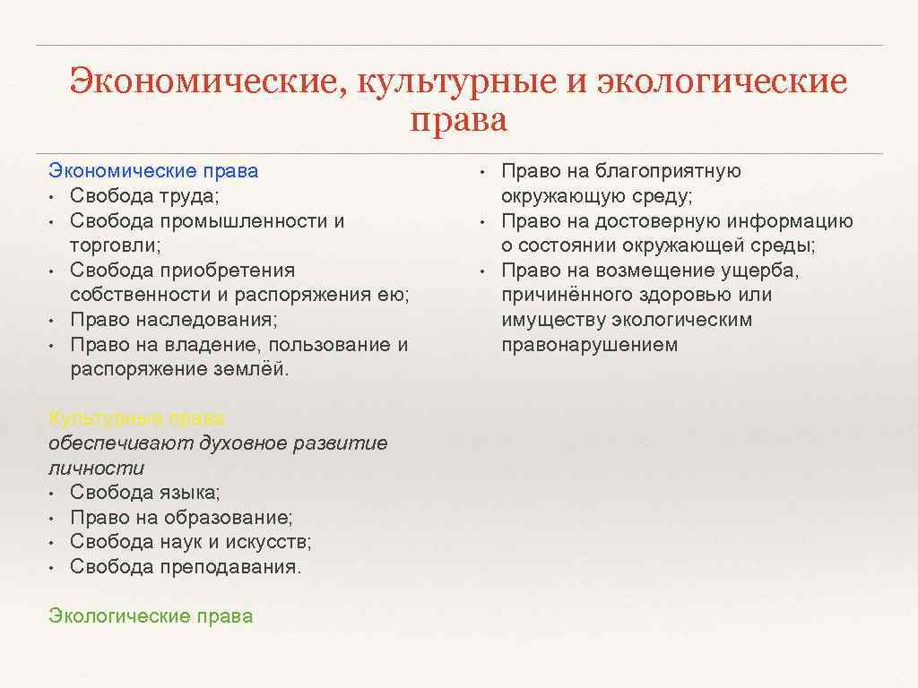 Экономические социальные и культурные права презентация 10 класс право