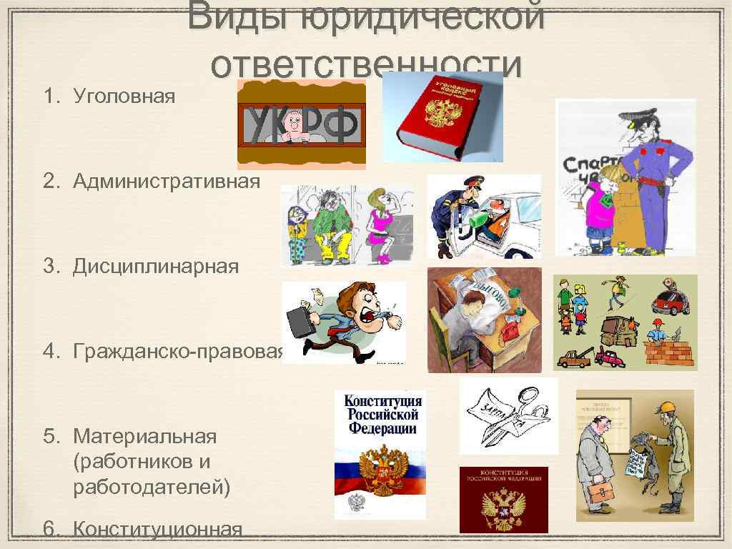 1. Уголовная Виды юридической ответственности 2. Административная 3. Дисциплинарная 4. Гражданско-правовая 5. Материальная (работников