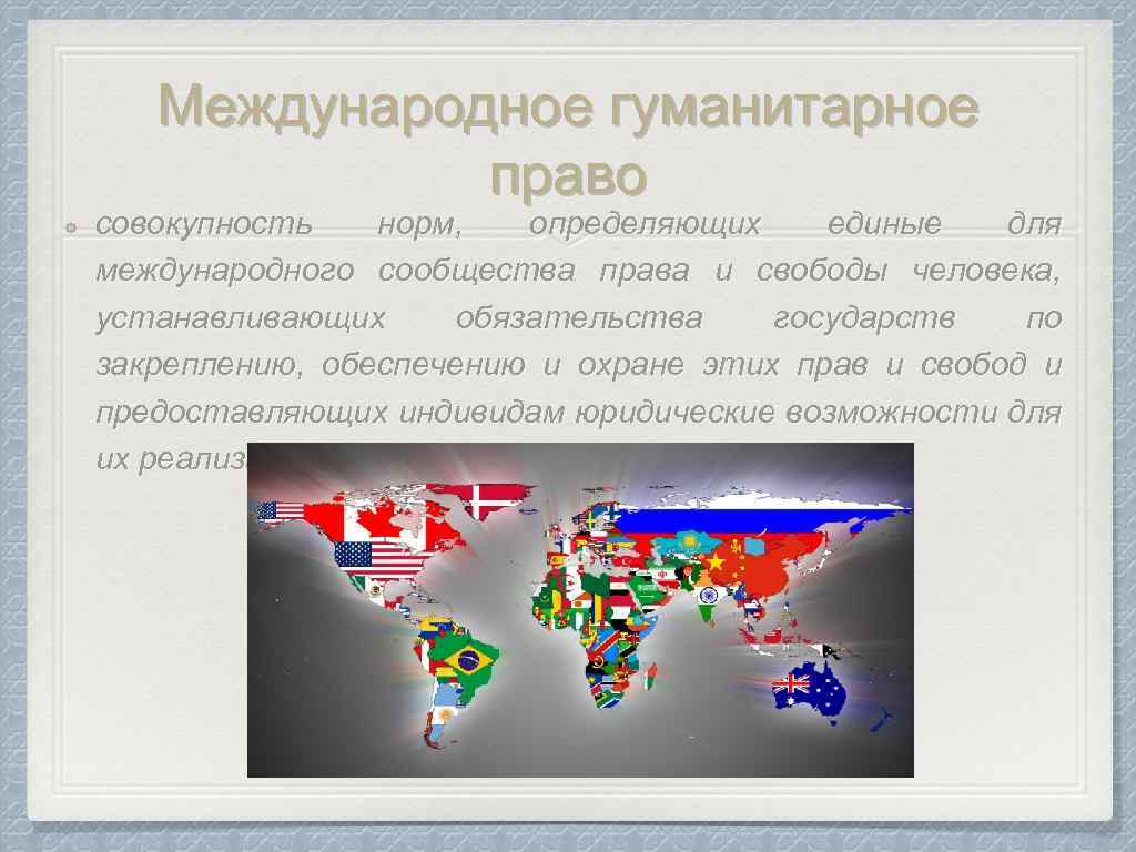 Международное право это. Субъекты международного гуманитарного права. Международное гуманитарное право и права человека. Нормы международного права определяющие права и свободы человека. Нормы международного права картинки для презентации.