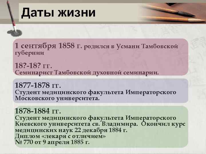 Даты жизни 1 сентября 1858 г. родился в Усмани Тамбовской губернии 18? -18? гг.