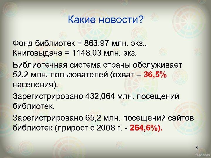 Какие новости? Фонд библиотек = 863, 97 млн. экз. , Книговыдача = 1148, 03