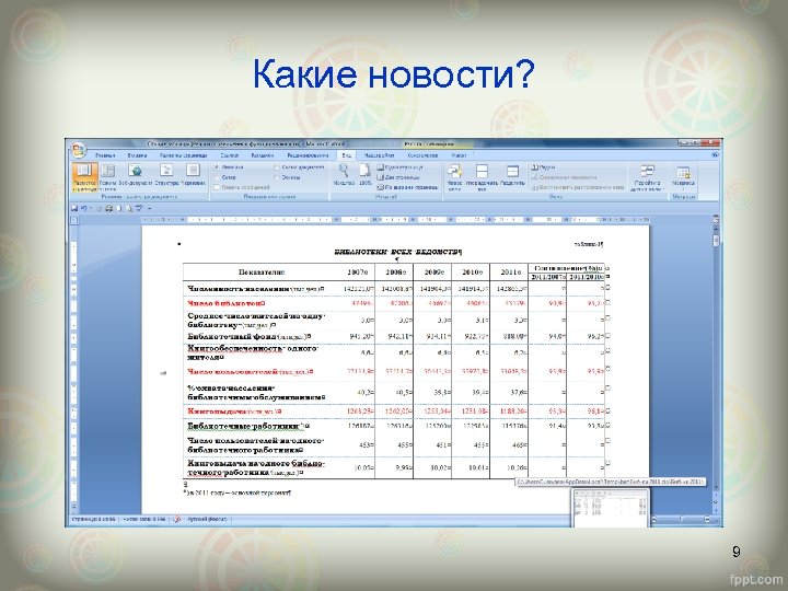 Какие новости? 9 