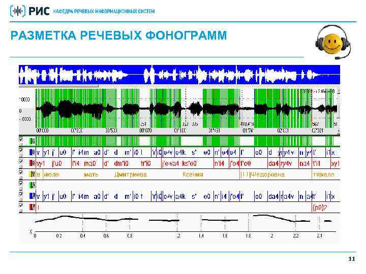 РАЗМЕТКА РЕЧЕВЫХ ФОНОГРАММ 11 